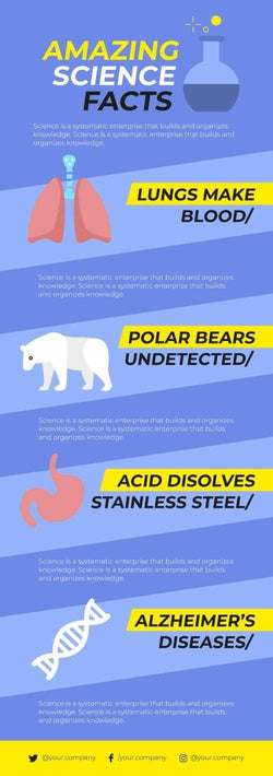 Science Infographics V7-Science-Powerpoint-Keynote-Google-Slides-Adobe-Illustrator-Infografolio