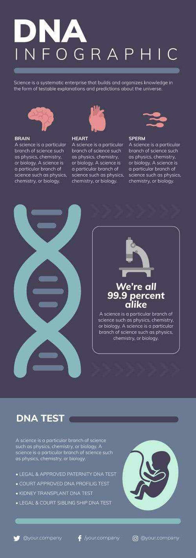 Science Infographics V9-Science-Powerpoint-Keynote-Google-Slides-Adobe-Illustrator-Infografolio
