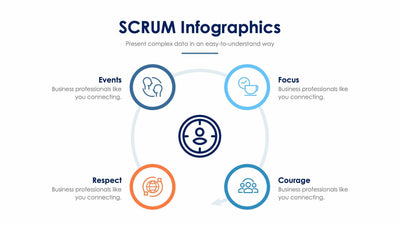 SCRUM-Slides Slides SCRUM Slide Infographic Template S01272207 powerpoint-template keynote-template google-slides-template infographic-template