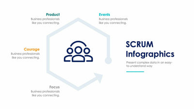 SCRUM-Slides Slides SCRUM Slide Infographic Template S01272211 powerpoint-template keynote-template google-slides-template infographic-template