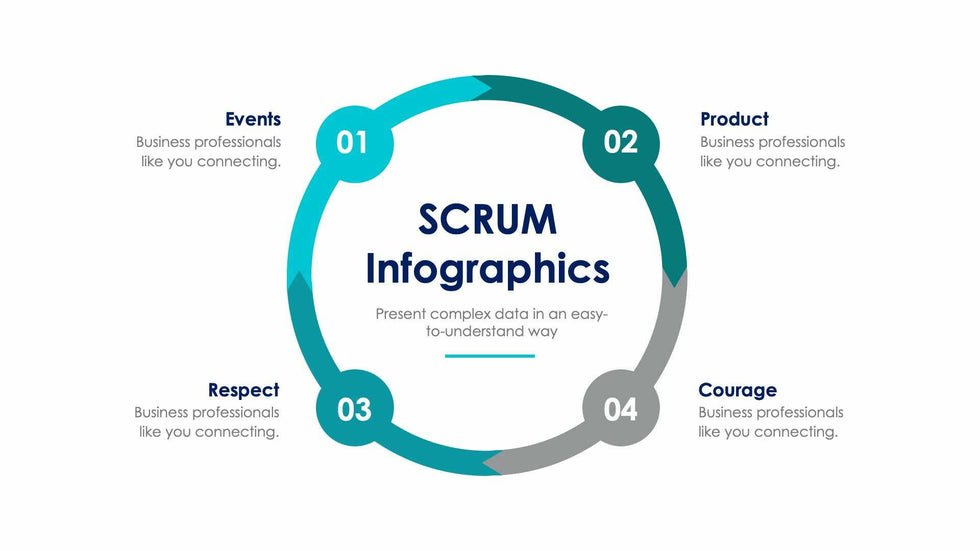 SCRUM-Slides Slides SCRUM Slide Infographic Template S01272213 powerpoint-template keynote-template google-slides-template infographic-template