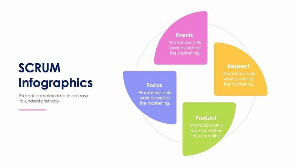 SCRUM-Slides Slides SCRUM Slide Infographic Template S01272236 powerpoint-template keynote-template google-slides-template infographic-template