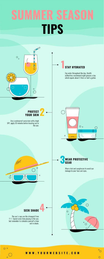 Seasons-Infographics Infographics Summer Season Tips Infographic Template powerpoint-template keynote-template google-slides-template infographic-template