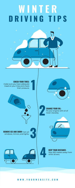 Seasons-Infographics Infographics Winter Driving Tips Seasons Infographic Template powerpoint-template keynote-template google-slides-template infographic-template