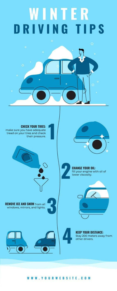 Seasons-Infographics Infographics Winter Driving Tips Seasons Infographic Template powerpoint-template keynote-template google-slides-template infographic-template