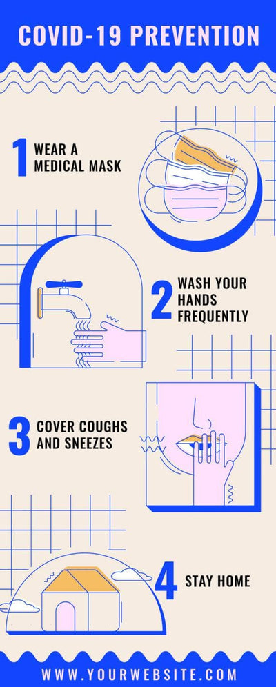 Self-Care-Infographics Infographics Covid Prevention Infographic Template powerpoint-template keynote-template google-slides-template infographic-template