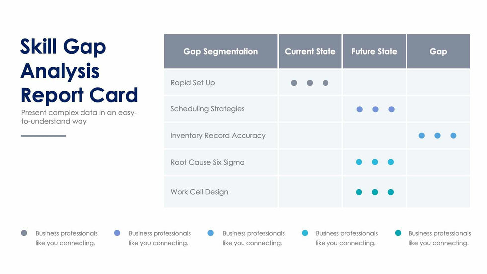 Skill Gap Analysis Report Card-Slides Slides Skill Gap Analysis Report Card Slide Infographic Template S01082205 powerpoint-template keynote-template google-slides-template infographic-template