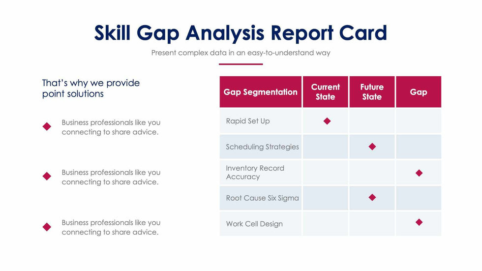 Skill Gap Analysis Report Card-Slides Slides Skill Gap Analysis Report Card Slide Infographic Template S01082216 powerpoint-template keynote-template google-slides-template infographic-template