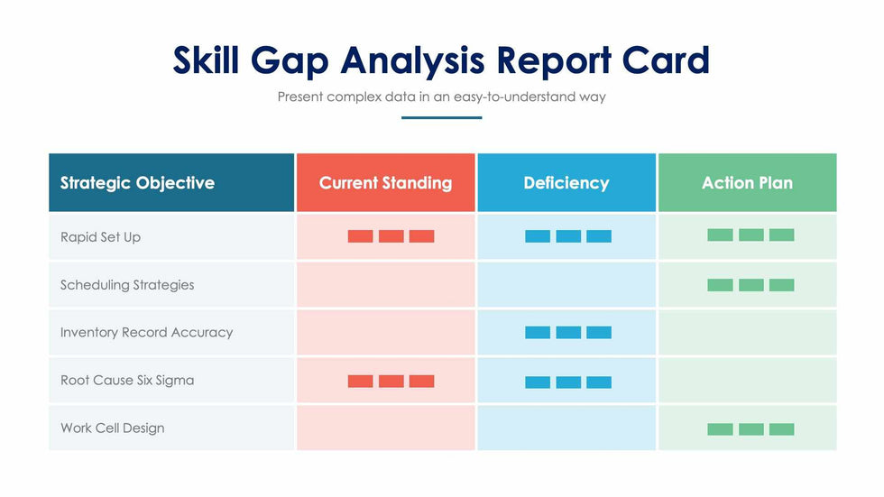 Skill Gap Analysis Report Card-Slides Slides Skill Gap Analysis Report Card Slide Infographic Template S01182215 powerpoint-template keynote-template google-slides-template infographic-template
