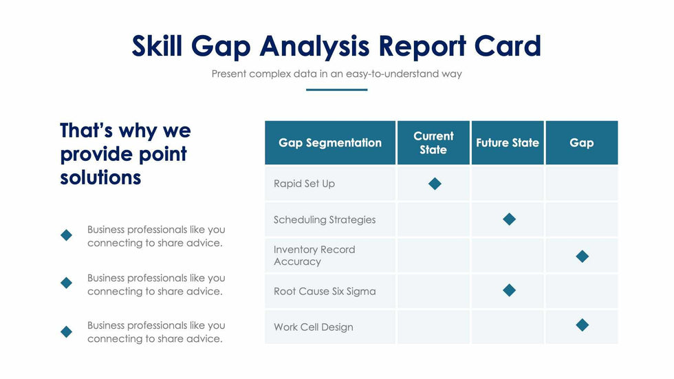 Skill Gap Analysis Report Card-Slides Slides Skill Gap Analysis Report Card Slide Infographic Template S01182216 powerpoint-template keynote-template google-slides-template infographic-template