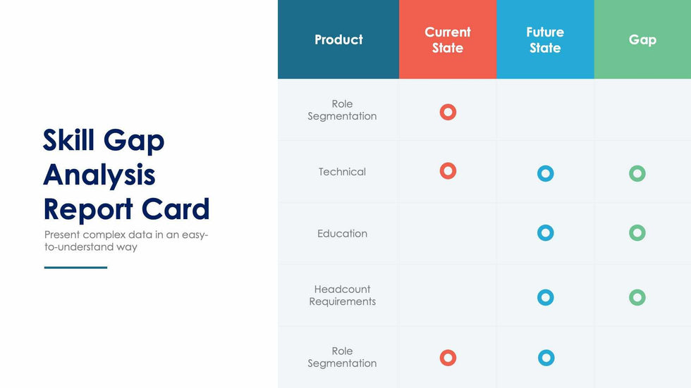 Skill Gap Analysis Report Card-Slides Slides Skill Gap Analysis Report Card Slide Infographic Template S01182224 powerpoint-template keynote-template google-slides-template infographic-template