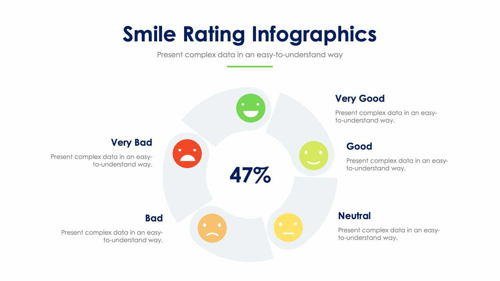 Smile Rating Slide Infographic Template S12062116-Slides-Smile Rating-Slides-Powerpoint-Keynote-Google-Slides-Adobe-Illustrator-Infografolio