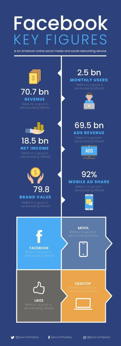 Social-Media-Infographics Infographics Facebook Key Figures Social Media Infographic Template powerpoint-template keynote-template google-slides-template infographic-template