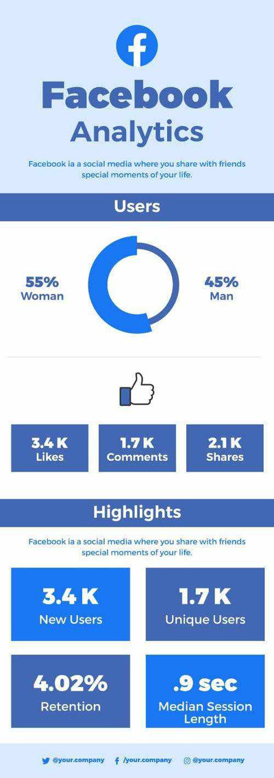 Social Media Infographics V1-Social Media-Powerpoint-Keynote-Google-Slides-Adobe-Illustrator-Infografolio