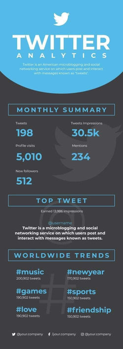Social Media Infographics V14-Social Media-Powerpoint-Keynote-Google-Slides-Adobe-Illustrator-Infografolio