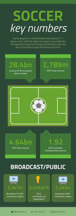 Sport Infographics V8-Sport-Powerpoint-Keynote-Google-Slides-Adobe-Illustrator-Infografolio