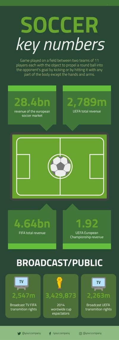 Sport Infographics V8-Sport-Powerpoint-Keynote-Google-Slides-Adobe-Illustrator-Infografolio