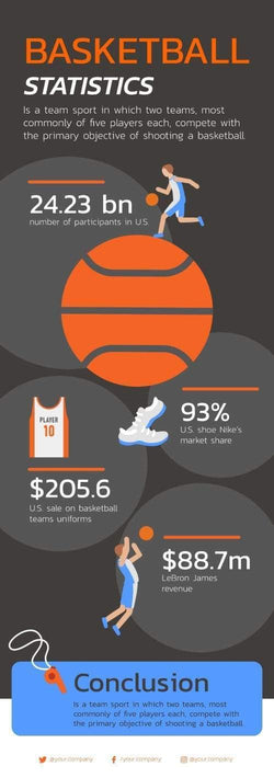 Sport Infographics V9-Sport-Powerpoint-Keynote-Google-Slides-Adobe-Illustrator-Infografolio