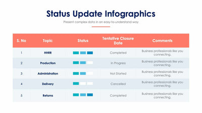 Status Update-Slides Slides Status Update Slide Infographic Template S01102204 powerpoint-template keynote-template google-slides-template infographic-template