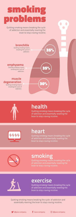 Stop-Smoking-Infographics Infographics Smoking Problems Infographic Template powerpoint-template keynote-template google-slides-template infographic-template
