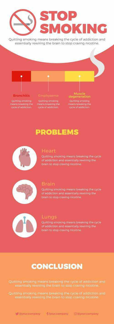 Stop Smoking Infographics V2-Stop Smoking-Powerpoint-Keynote-Google-Slides-Adobe-Illustrator-Infografolio