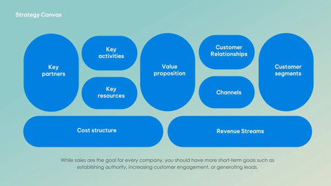 Strategic-Planning-Deck Slides Green and Blue Gradient Presentation Strategic Planning Template S12132201 powerpoint-template keynote-template google-slides-template infographic-template