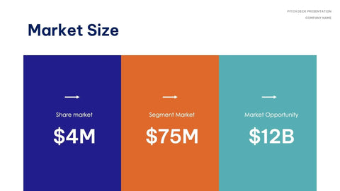 Strategic-Planning-Deck Slides Indigo and Orange Professional Presentation Strategic Planning Template S12132201 powerpoint-template keynote-template google-slides-template infographic-template