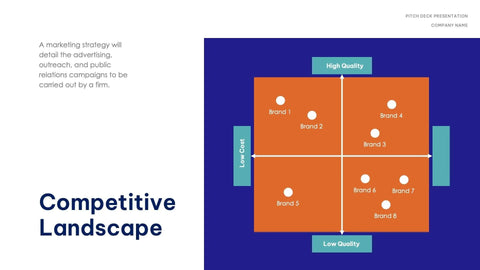 Strategic-Planning-Deck Slides Indigo and Orange Professional Presentation Strategic Planning Template S12132201 powerpoint-template keynote-template google-slides-template infographic-template