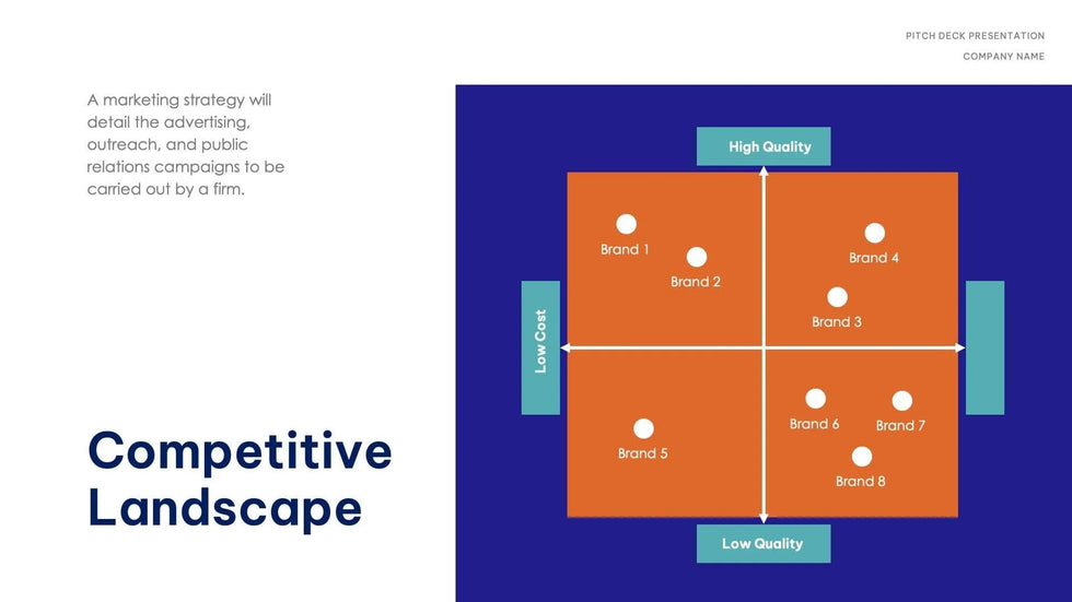 Strategic-Planning-Deck Slides Indigo and Orange Professional Presentation Strategic Planning Template S12132201 powerpoint-template keynote-template google-slides-template infographic-template