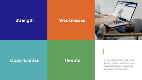 Strategic-Planning-Deck Slides Indigo and Orange Professional Presentation Strategic Planning Template S12132201 powerpoint-template keynote-template google-slides-template infographic-template