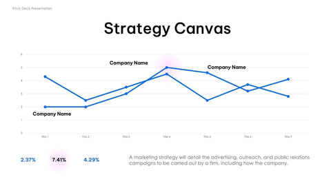 Strategic-Planning-Deck Slides Purple and Lavender Gradient Presentation Strategic Planning Template S12132201 powerpoint-template keynote-template google-slides-template infographic-template