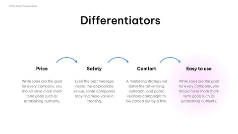 Strategic-Planning-Deck Slides Purple and Lavender Gradient Presentation Strategic Planning Template S12132201 powerpoint-template keynote-template google-slides-template infographic-template