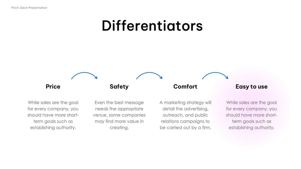 Strategic-Planning-Deck Slides Purple and Lavender Gradient Presentation Strategic Planning Template S12132201 powerpoint-template keynote-template google-slides-template infographic-template