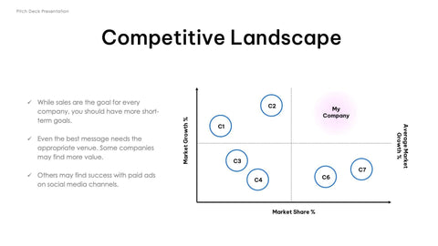Strategic-Planning-Deck Slides Purple and Lavender Gradient Presentation Strategic Planning Template S12132201 powerpoint-template keynote-template google-slides-template infographic-template
