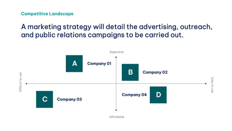 Strategic-Planning-Deck Slides Turquoise-and-Green-Professional-Presentation-Strategic-Planning-Template-S12132201 powerpoint-template keynote-template google-slides-template infographic-template
