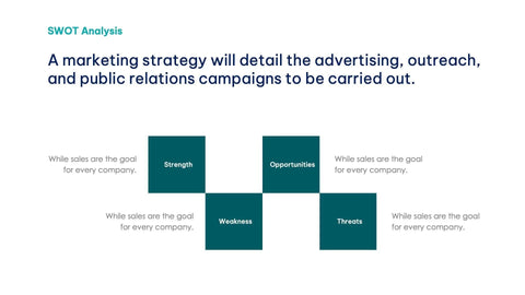 Strategic-Planning-Deck Slides Turquoise and Green Professional Presentation Strategic Planning Template S12132201 powerpoint-template keynote-template google-slides-template infographic-template