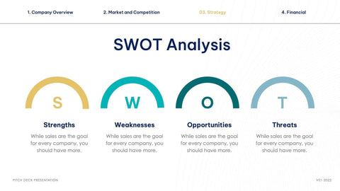 Strategic-Planning-Deck Slides Turquoise and Yellow Professional Presentation Strategic Planning Template S12132201 powerpoint-template keynote-template google-slides-template infographic-template