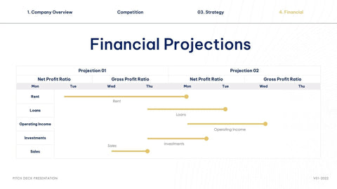Strategic-Planning-Deck Slides Turquoise and Yellow Professional Presentation Strategic Planning Template S12132201 powerpoint-template keynote-template google-slides-template infographic-template
