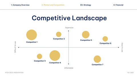 Strategic-Planning-Deck Slides Turquoise and Yellow Professional Presentation Strategic Planning Template S12132201 powerpoint-template keynote-template google-slides-template infographic-template