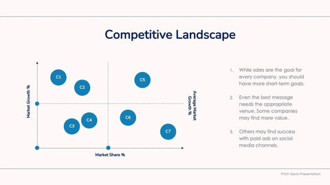 Strategic-Planning-Deck Slides Yellow and Blue Modern Presentation Strategic Planning Template S12132201 powerpoint-template keynote-template google-slides-template infographic-template