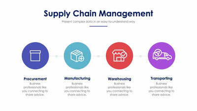 Supply Chain Management-Slides Slides Supply Chain Management Slide Infographic Template S01102209 powerpoint-template keynote-template google-slides-template infographic-template