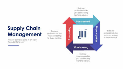 Supply Chain Management-Slides Slides Supply Chain Management Slide Infographic Template S01102210 powerpoint-template keynote-template google-slides-template infographic-template