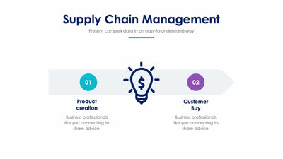 Supply Chain Management-Slides Slides Supply Chain Management Slide Infographic Template S01102214 powerpoint-template keynote-template google-slides-template infographic-template