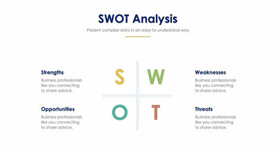 SWOT Analysis-Slides Slides SWOT Analysis Slide Infographic Template S01102219 powerpoint-template keynote-template google-slides-template infographic-template