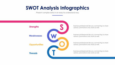 SWOT Analysis-Slides Slides SWOT Analysis Slide Infographic Template S01272209 powerpoint-template keynote-template google-slides-template infographic-template