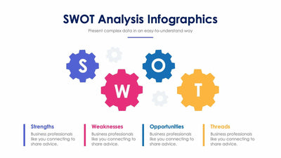 SWOT Analysis-Slides Slides SWOT Analysis Slide Infographic Template S01272210 powerpoint-template keynote-template google-slides-template infographic-template