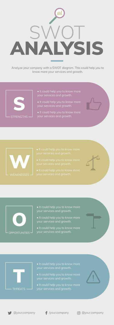 SWOT Infographics V1-SWOT-Powerpoint-Keynote-Google-Slides-Adobe-Illustrator-Infografolio