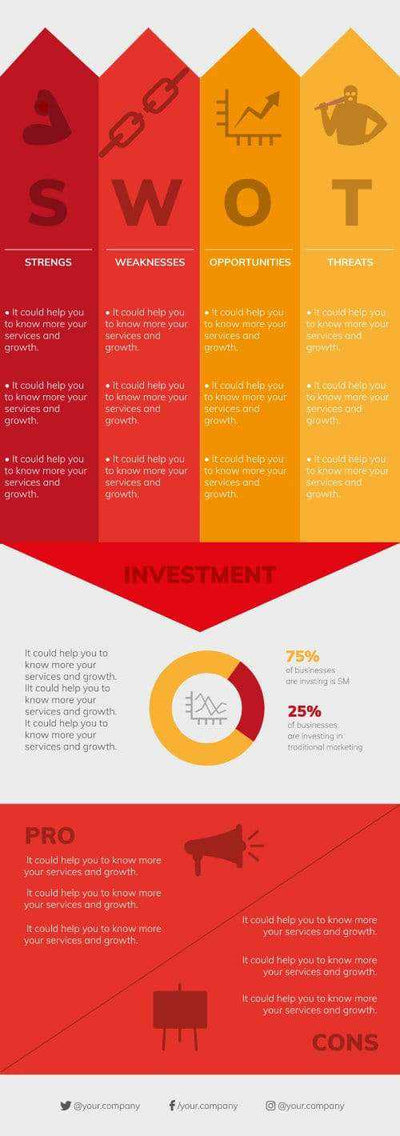 SWOT Infographics V2-SWOT-Powerpoint-Keynote-Google-Slides-Adobe-Illustrator-Infografolio