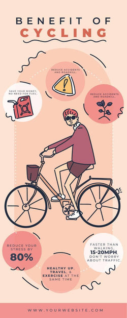 Transportation-Infographics Infographics Benefit of Cycling Transportation Infographic Template powerpoint-template keynote-template google-slides-template infographic-template