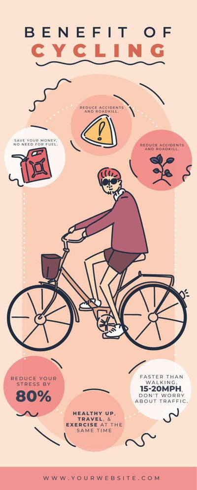 Transportation-Infographics Infographics Benefit of Cycling Transportation Infographic Template powerpoint-template keynote-template google-slides-template infographic-template